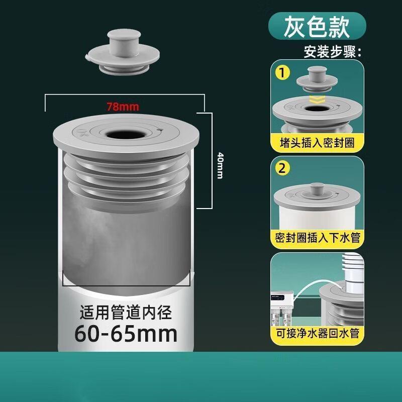 YIXI Abflussrohr Dichtstopfen & Verschluss-Set
