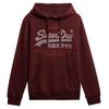 Topp – Hoodies & Sweatshirts