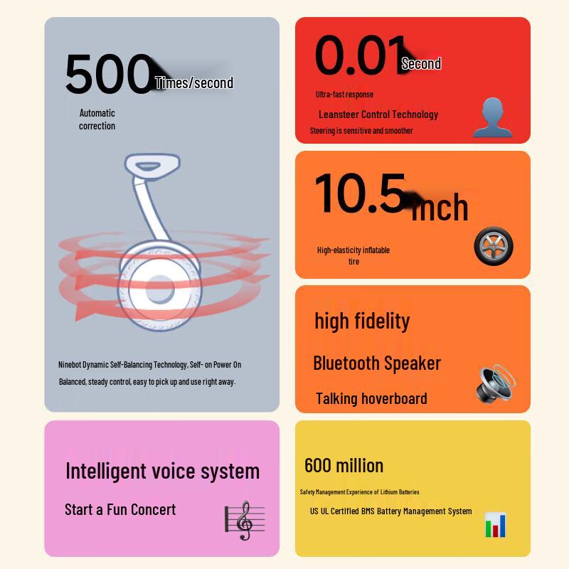 Ninebot Electric Balancing Scooter L8 (CN version)