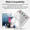 Colorful 4-Port USB Travel Charger 5V/2.4A Fast Charging Australian Standard
