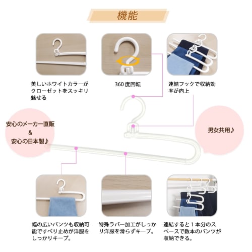 Kojima Magic-designed Pants Hangers [Shinko Hanger Official] Recommended Storage: 5-Piece Connectable Trouser Hanger Set | Pants Hangers, Pants Hanger
