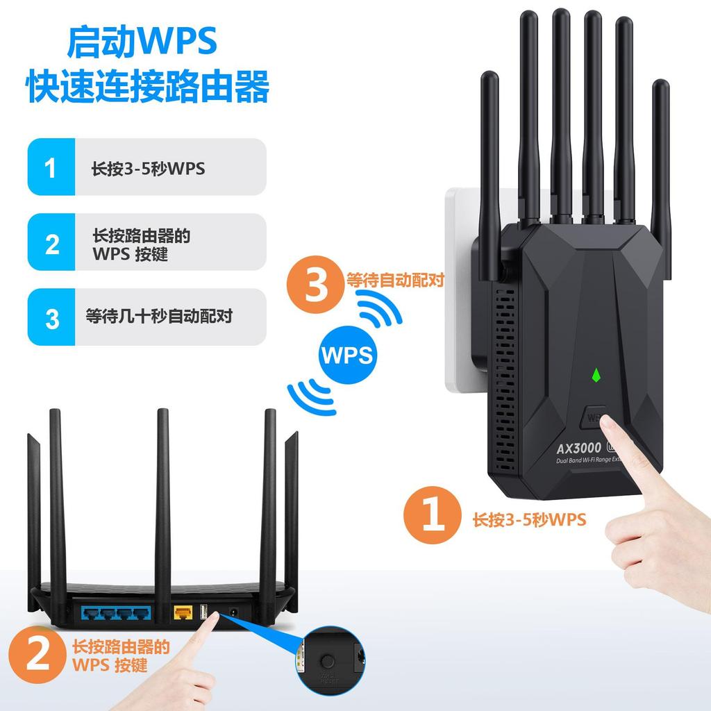 3000 Mbps WiFi 6 Repeater Dubbelband 2,4 GHz 5 GHz WiFi-förlängare WiFi-förstärkare Långräckviddig Signalexpansionsförstärkare för Hem/Kontor EU-kontakt