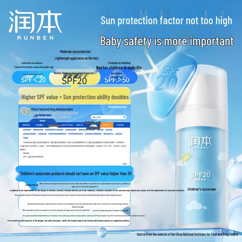 Runben Kids Sunscreen SPF20