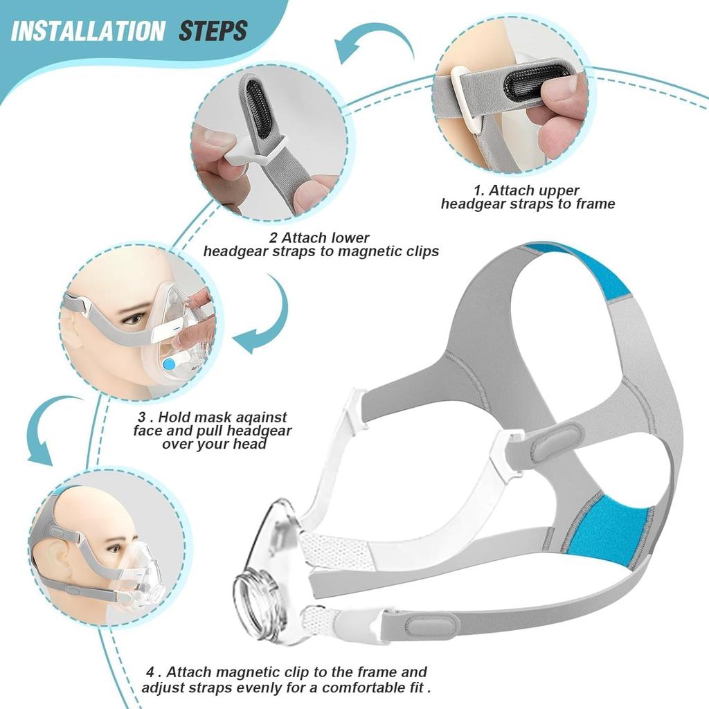 F20 1 Pack CPAP Headgear for Resmed AirFit F20 with Magnetic Clips, Replacement Headgear Straps Compatible with Resmed Aritouch Mask F20 - Soft Plush