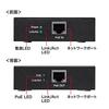 SANWA SUPPLY Gigabit PoE Extender with Magnet, Up To 100m Extension, AUTO-MDIX Function, LAN-EXPOE2