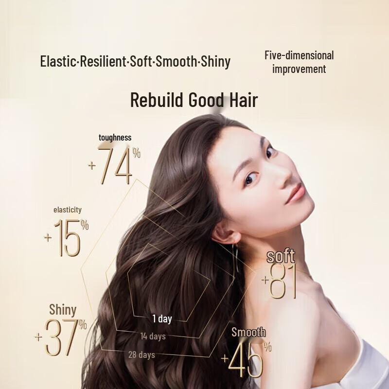 Pantene Collagen Hair Mask for Dry Frizzy Hair, 2 Packs (8x12ml each)