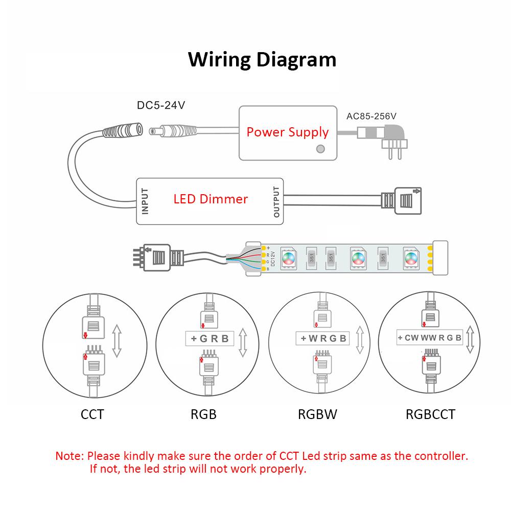 12V 4 Pin RGB 24V 5 Pin LED Kontrol Cihazı 14 Tuşlu 5V 28 Tuşlu RF Uzaktan Kumanda Tek Renk CCT RGB RGBW RGBCCT LED Şerit Işıklar için
