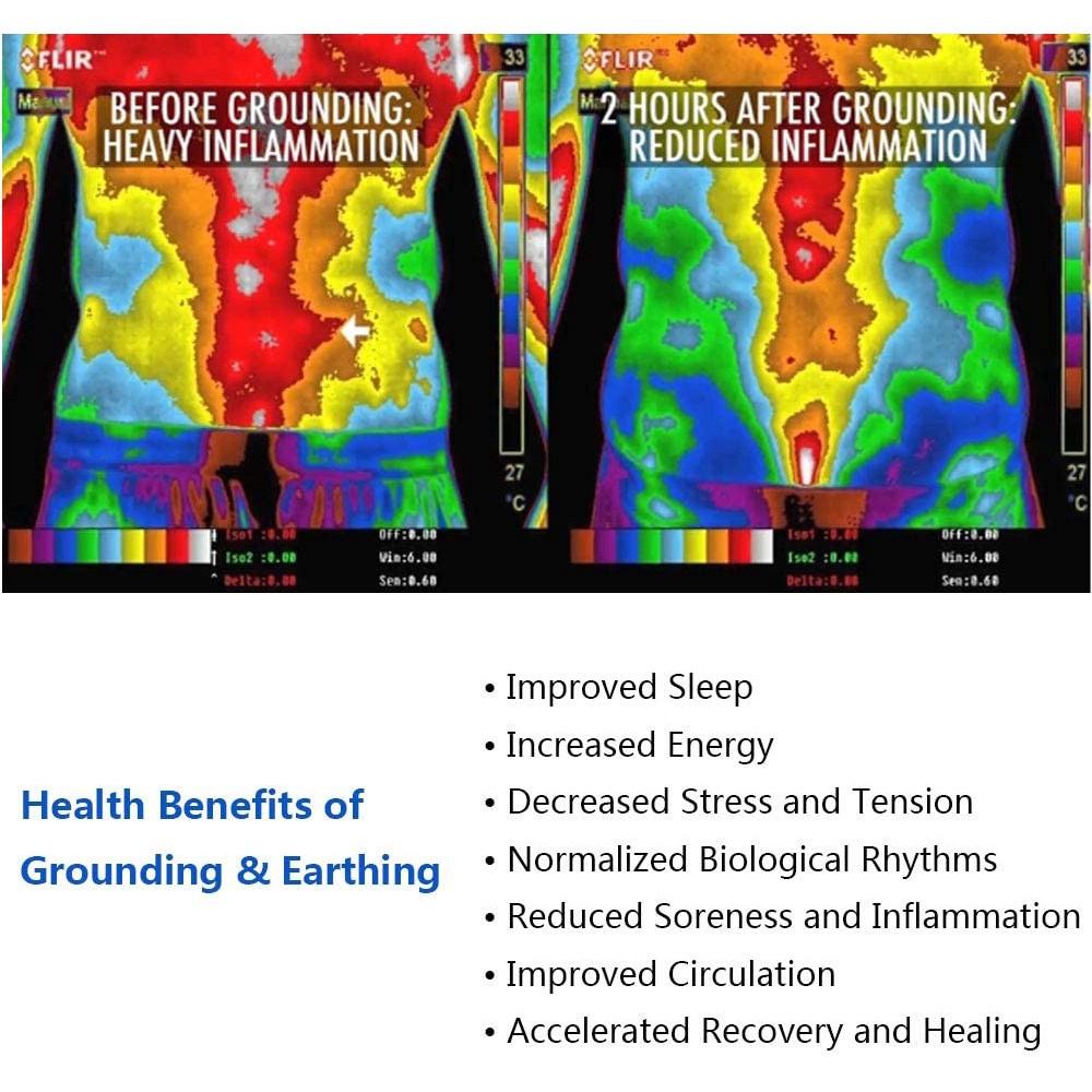 25 * 68 CM Touching Earth Grounding Mat Foot Treatment Alleviate Pain Inflammation Negative Ions Earthing Mat