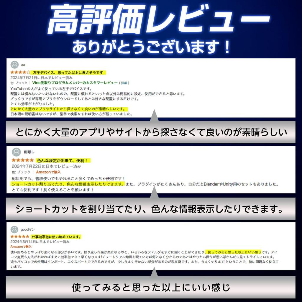 HSV293 Slim Shortcut Keys 15 Custom Keys Windows Twitch YouTube 10/macOS (Black)