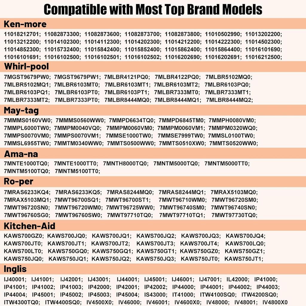 Upgraded 285785 Washer Clutch Kit 285753A Motor Coupling Kit & 4pcs 80040 Washer Agitator Dog Directly by Sikawai Fit for Whirl-pool Ken-more Washer