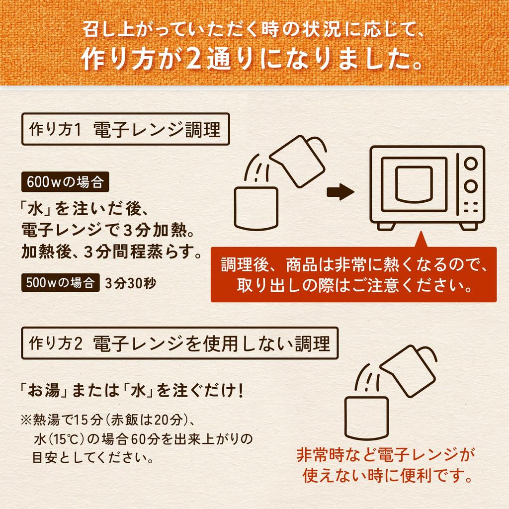 Ones Food Alpha Rice Microwave Plus Trial Set 5 Varieties 1 Bag Each Emergency Long-term Storage Food