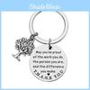 Unique Stainless Steel Keychain With Engraved Life Tree Pendant For Thoughtful Presents