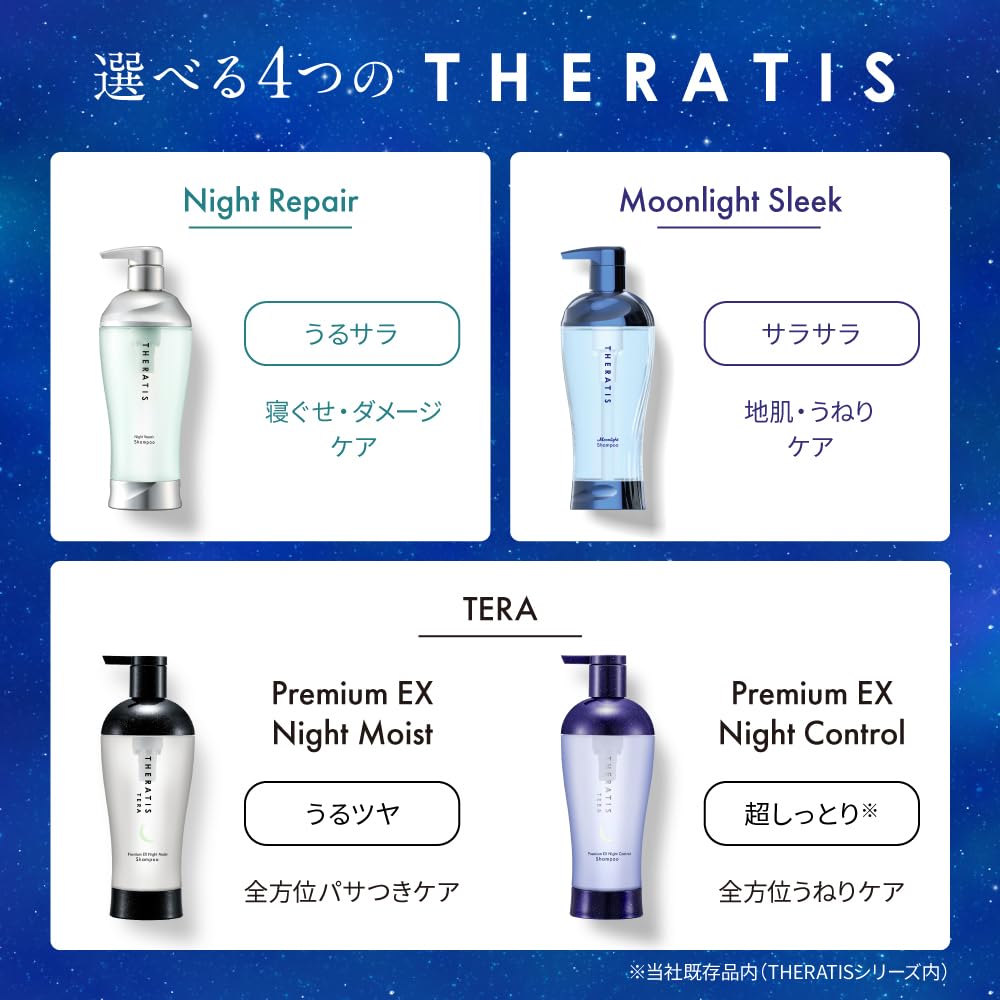 THERATIS Night Repair Shampoo and Treatment Pair Set Shampoo and Conditioner Set