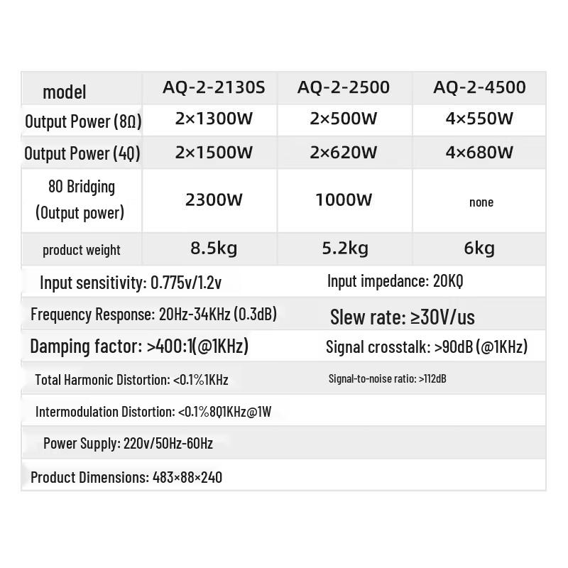 Wei Shu WS-2130S Professional Conference Digital Audio Power Amplifier (CN Version)
