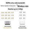 Ruijie RG-EG205GW WiFi 6 SD-WAN Enterprise Gateway Router (CN Version)