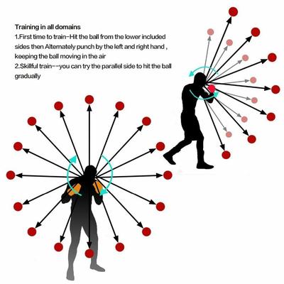 Boxtraining Ball Punch Boxausrüstung Zubehör Speed ​​Ball