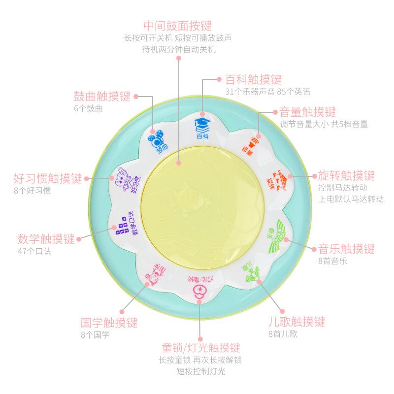 Children'S Toys, Music Stories, Early Education Encyclopedia, With Microphone, Can Be Connected To Mobile Phone Charging, Hand Drum