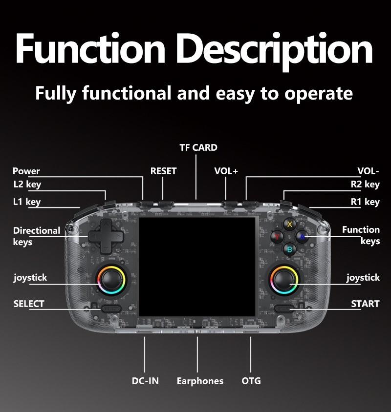 RK35H Handheld Game Console 3.5Inch IPS HD 64GB Retro Games Consoles Linux System Portable Pocket Video Game Player