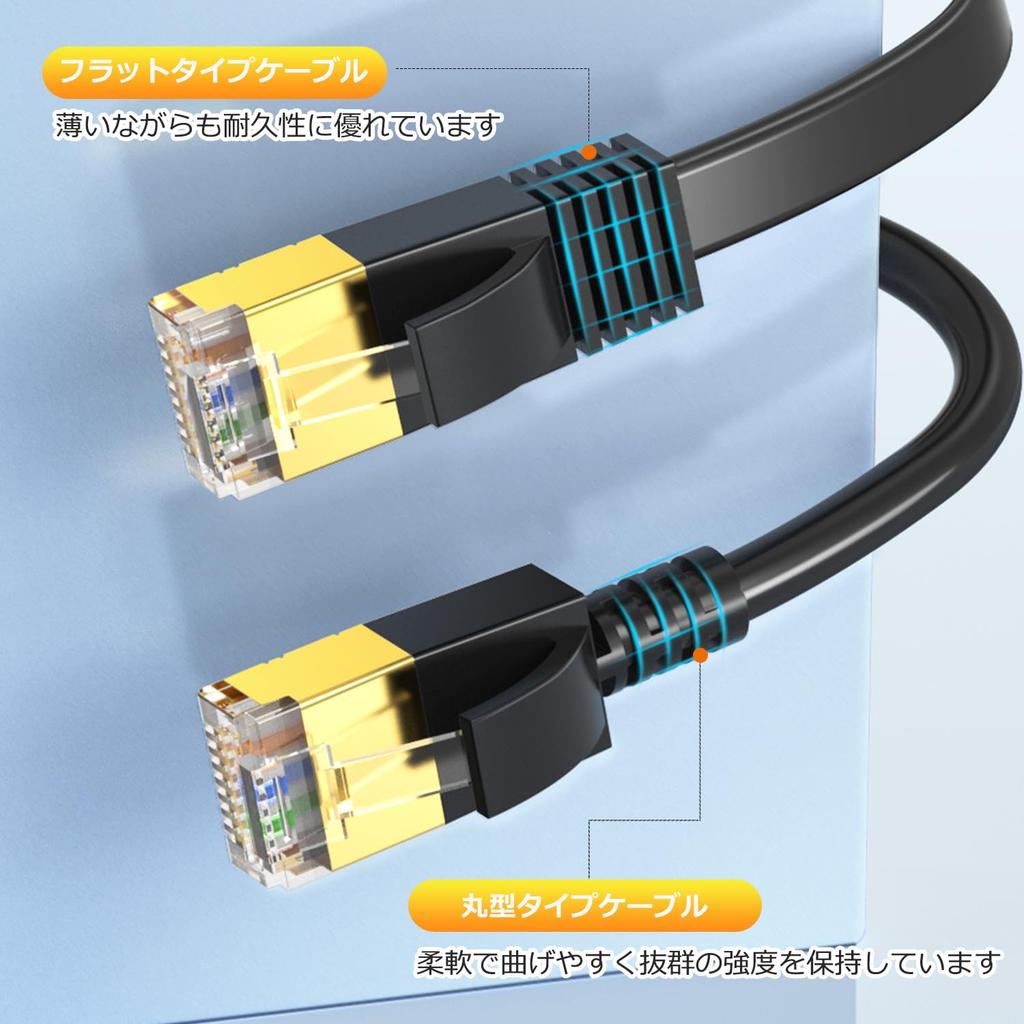 Cavi LAN per PMI Giapponesi CAT7 Conforme 10Gbps 600MHz Cavo LAN Categoria 7 Tipo Rotondo Tipo Piatto Cavo di Rete Connettore Placcato Oro Alta Velocità ec7f 1