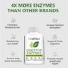 Digestive Enzymes Support the Digestion of Proteins, Carbohydrates, Fiber, and Dairy Products. 120 Capsules.