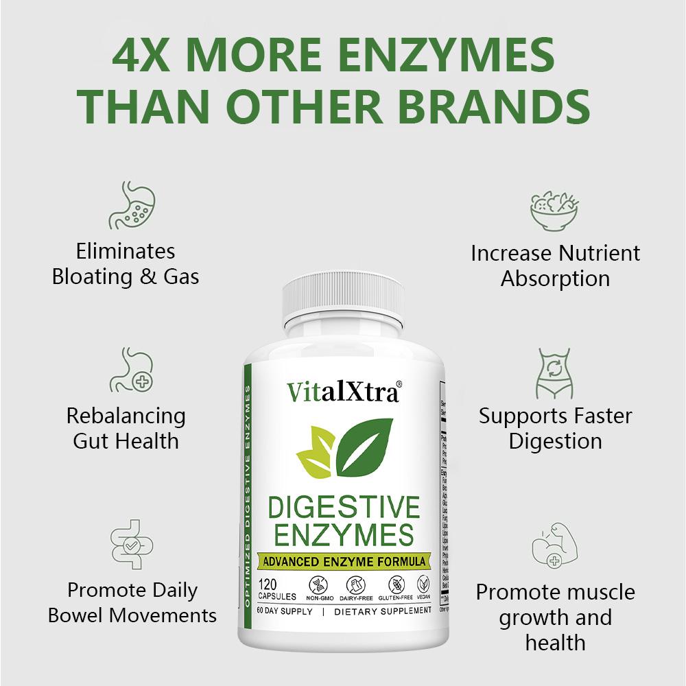 Digestive Enzymes Support the Digestion of Proteins, Carbohydrates, Fiber, and Dairy Products. 120 Capsules.