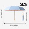 UV Protection Color Glue Umbrella Thickened All-weather Rain or Shine Folding Umbrella UPF 50+ Lightweight Travel Rain Umbrella