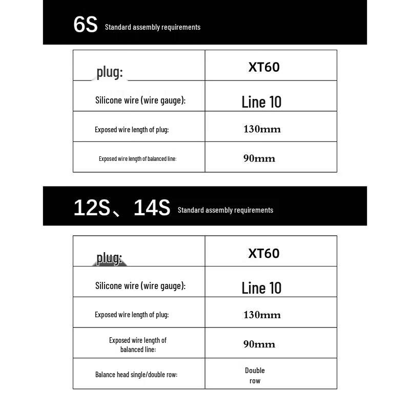 Jiangming Aviation 6S 6000mAh 70C Drone Battery