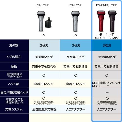 Panasonic Men's Shaver Lamb Dash 3-blade Brown Can Shave Even While Charging ES-LT2P-T