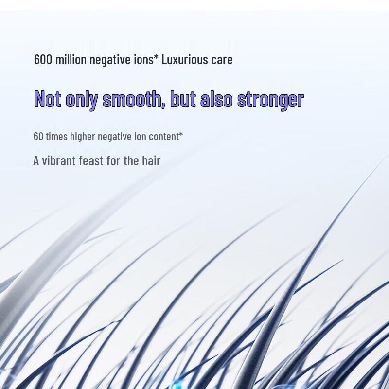 Midea FG2 High-Speed Ionic Hair Dryer