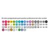 Finecolour EF103 Alcohol Based Art Markers With Bag 12/24/36/48/60/72/240 Colors Oily Soft Double-Headed Marker Pen Professional