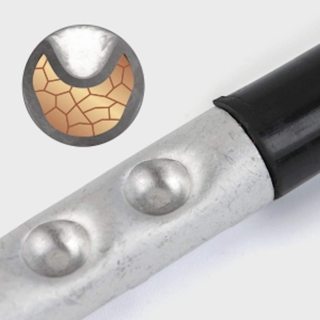 IWISS Crimping Pliers for Bare with Cutting Compatible with IWS-0840C Terminals, Blades, 8-100sq.