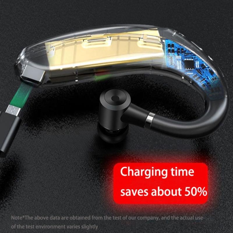 Wireless Bluetooth-compatible Headsets Single Earbuds with Voice Answering & Noise Reductions for Trucker Driving
