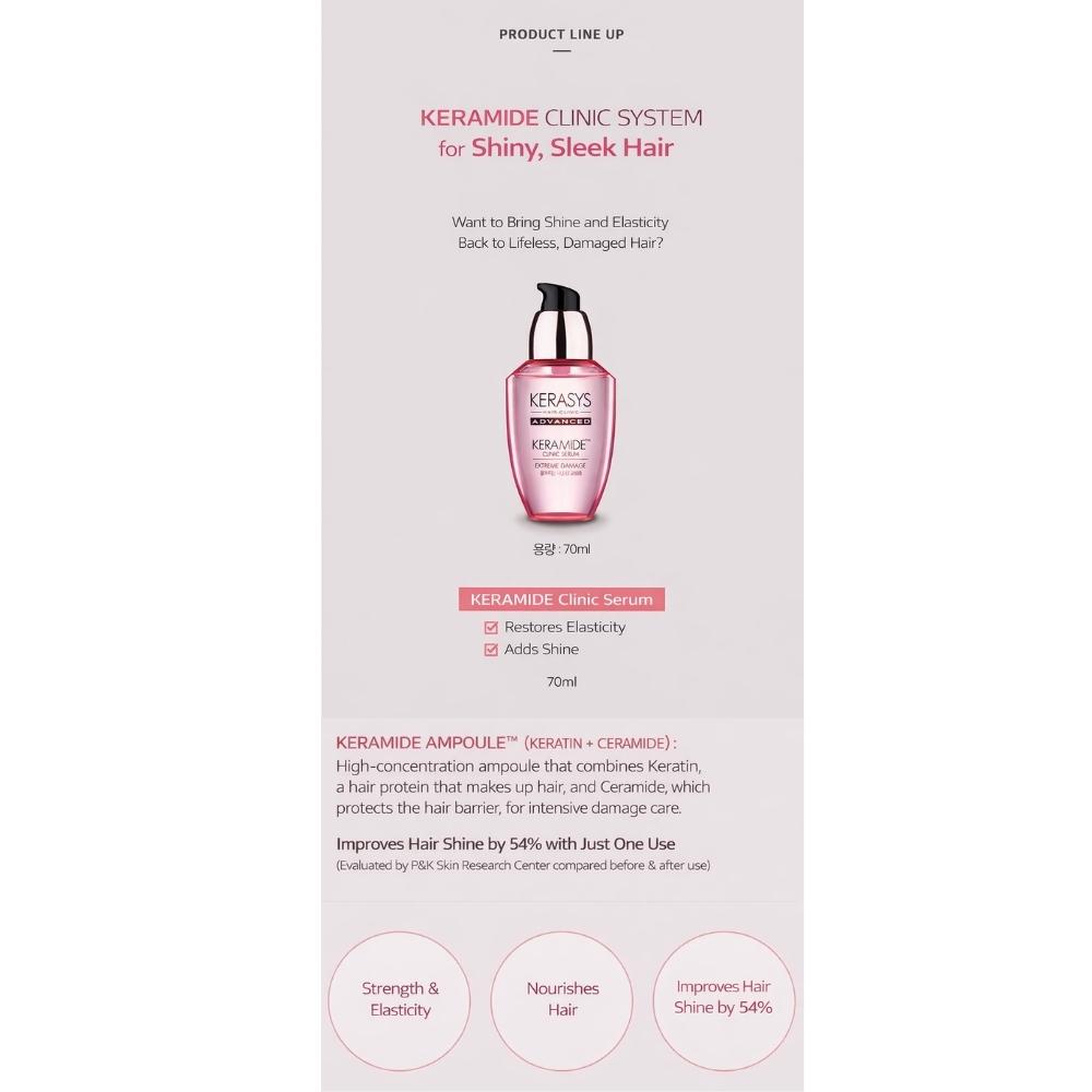 KERASYS Keramid Haarserum 200ml / 6.76 fl. Unze