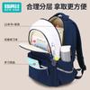School bag for female primary school students Large capacity ultra-light children's spine care Reduce the burden Primary school bag