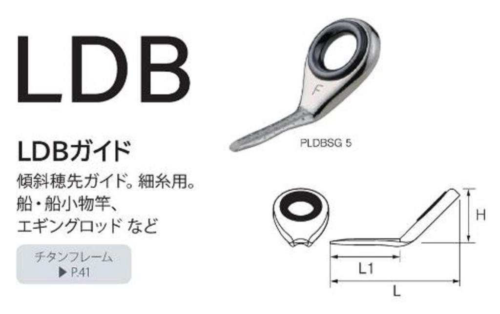 Fuji PLDBSG Størrelse 5 Stangring Rustfritt Stål Ramme SIC x 1 (1561)