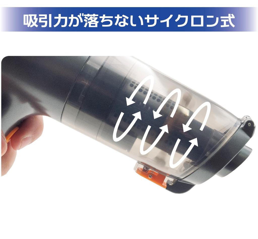 Komisja Ulepszania Modeli Plastikowych Odkurzacz Ręczny CYCLONE Narzędzie Hobbystyczne PMKJ037 (Puramokoujouiinkai)