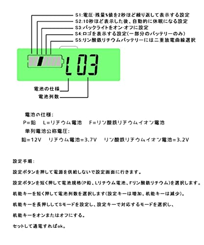 YFFSFDC Digital Voltmeter Battery Level Indicator General Purpose DC 12V-48V Lithium Battery Lead Acid Battery Lithium Iron Phosphate Battery LCD
