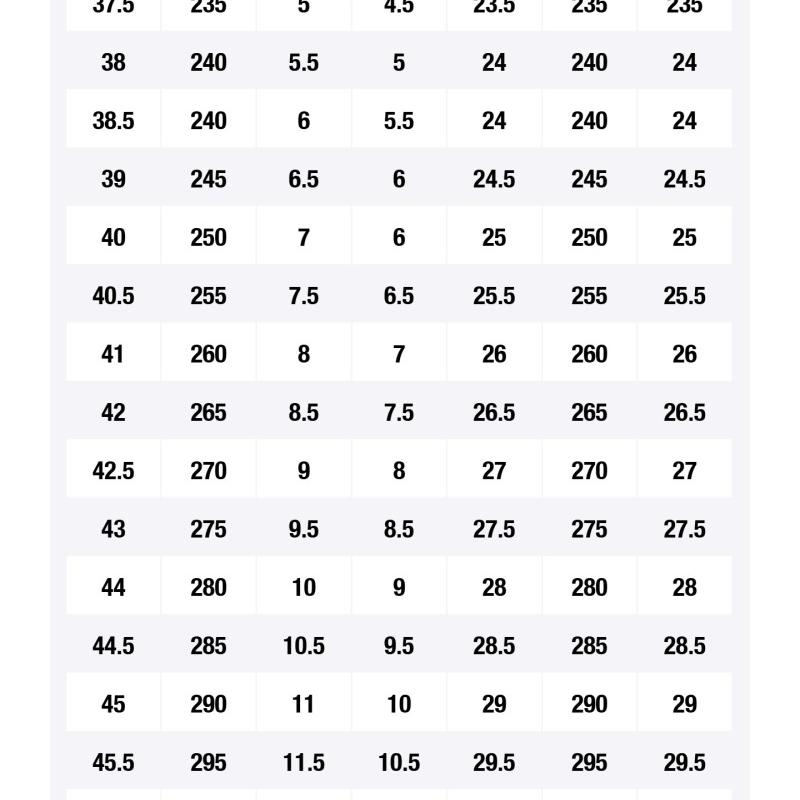 Nike Δωρεάν 2025 Αθλητικά Παπούτσια Χαμηλού Προφίλ Ανδρικά Πράσινα Αθλητικά Παπούτσια HF1078-200