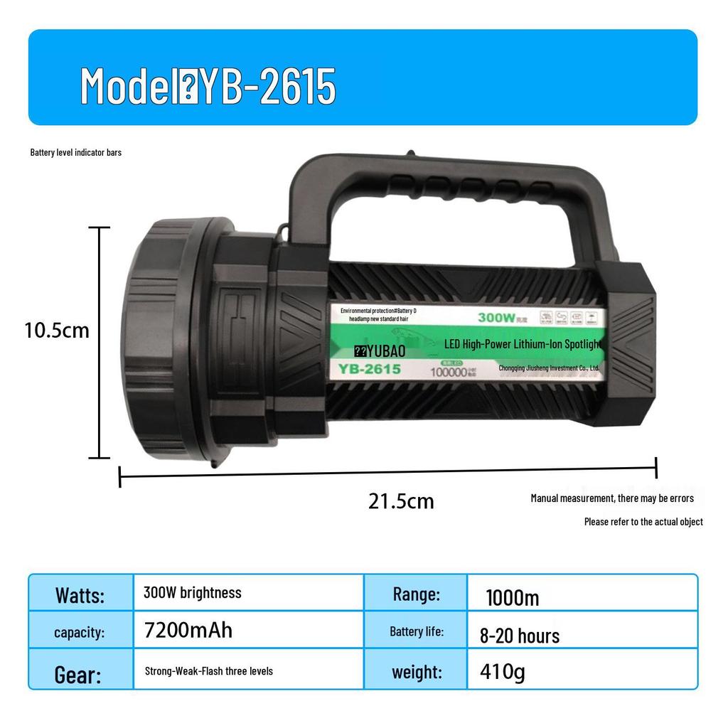 High-Intensity Rechargeable Headlamp with Long-Lasting Battery for Outdoor Activities