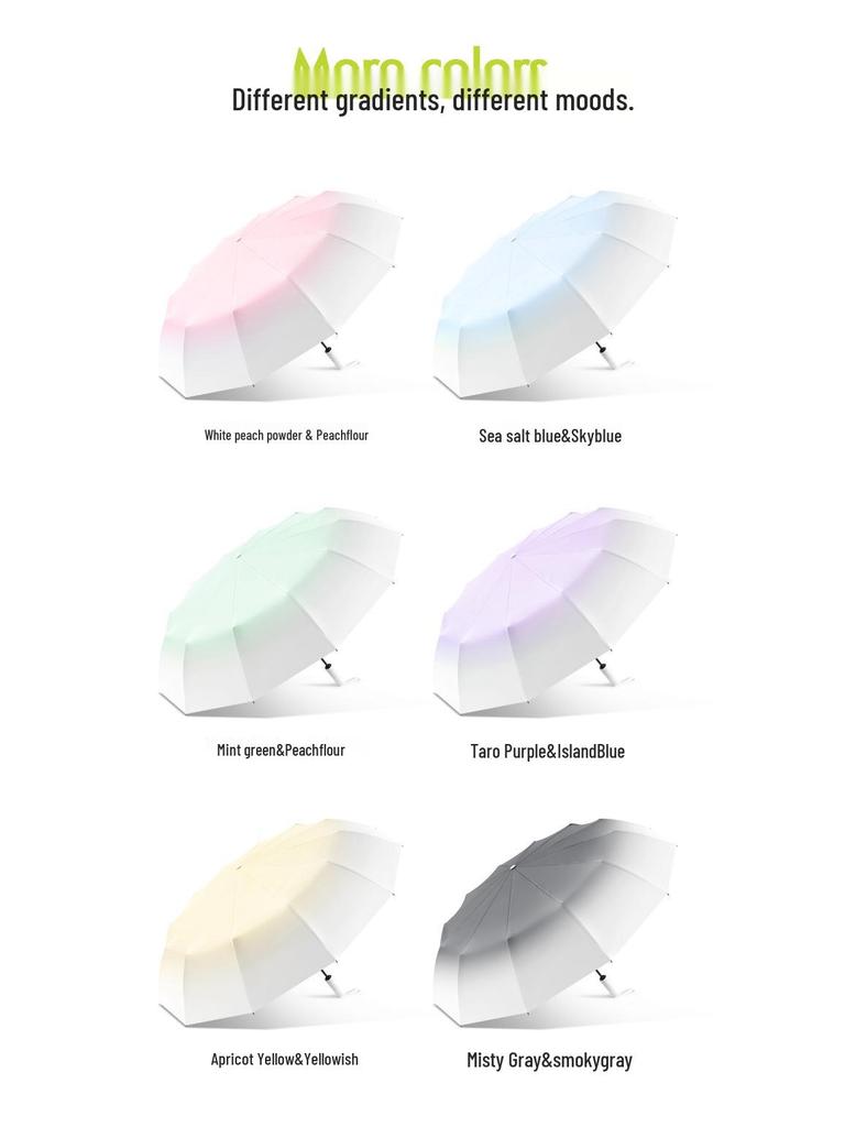 Premium Women's Automatic Folding Umbrella – Rain or Shine, Sunscreen, UV Protection, Parasol for Men