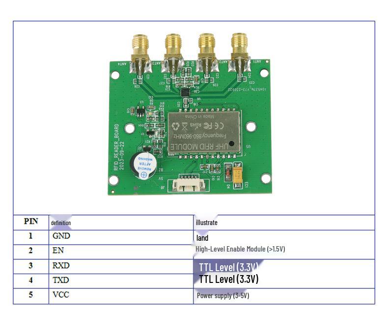 Ultra-High Frequency RFID Four-Channel Reader/Writer Module with Four Antennas