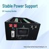 JK BMS Stackable 51.2V 280/314Ah LFP Battery Box