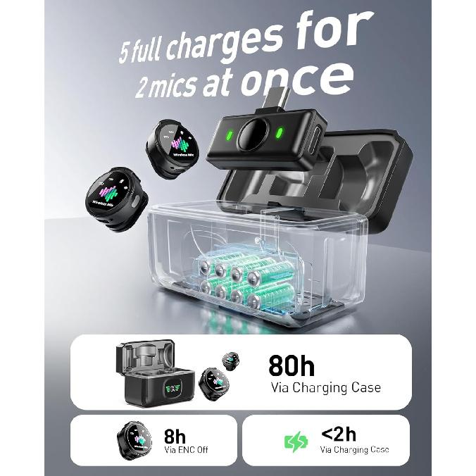 

Мини-микрофон, 3 в 1 беспроводные петличные микрофоны для iPhone, iPad, камеры и устройств Android, петличный микрофон с шумоподавлением чёрный