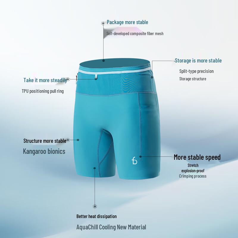 Flipbelt Women's 3.0 Running Compression Shorts with Waist Pack