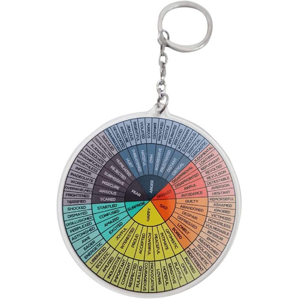 

Емоція Двосторонній Підвіс для Рюкзака Дружба Пам ять Колесо Почуттів Брелок Ключниця для Ключів Автомобіля A