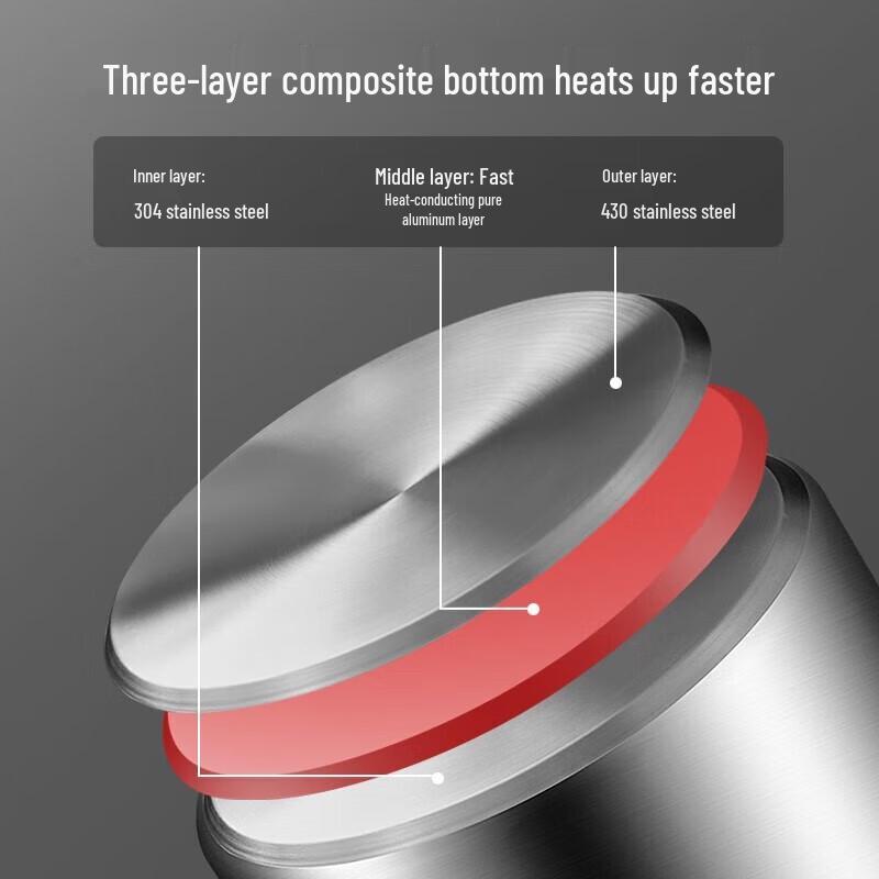 Kangbach 3-Layer 304 Stainless Steel Steamer