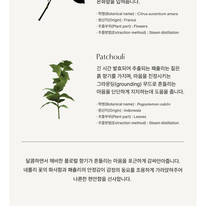 AROMATICA Embrace Body Wash Neroli & Patchouli