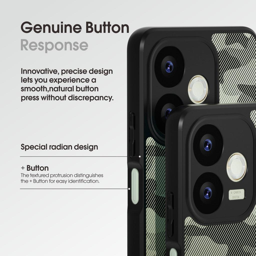 IBMRS For Oppo A5 Pro 4G (Global)/5G (Global) Case Soft TPU Frame Hard PC Back Anti-Fall Phone Cover