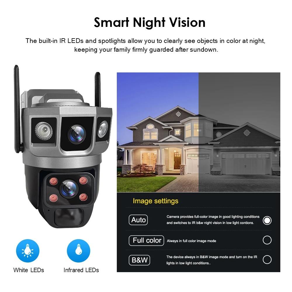 Solar-powered Surveillance Camera, HD 2-lens 3-screen Display, 10x Zoom, Automatic Human Detection Tracking, 4G/WIFI CCTV Recorder