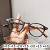 Retro Anti Blue Light Reading Glasses Square Frame Ultra-Light Men And Women Reading Glasses Fashion Eyewear 0 To 4.0